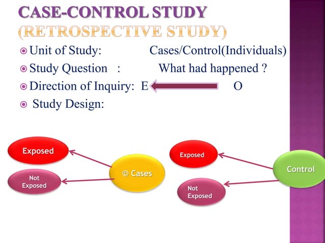 Case control & cohort study | PPTX