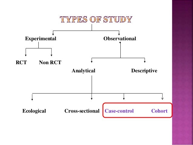 Cohort studies and case control studies