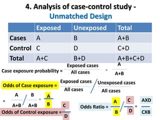 Case control design | PPT