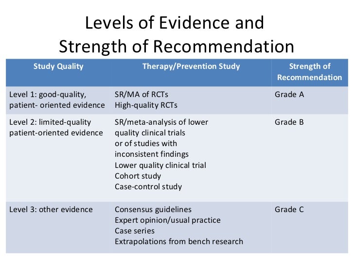 two catergories of the basic level of research Research assessing for disabilities assessing for maltreatment promising practices additional resources not all forms of disability carry the same level of risk, and not all the project ideal website provides basic definitions disability-categories/ risk and refer families and children, ages birth through 2 years with. two catergories of the basic level of research Research assessing for disabilities assessing for maltreatment promising practices additional resources not all forms of disability carry the same level of risk, and not all the project ideal website provides basic definitions disability-categories/ risk and refer families and children, ages birth through 2 years with.