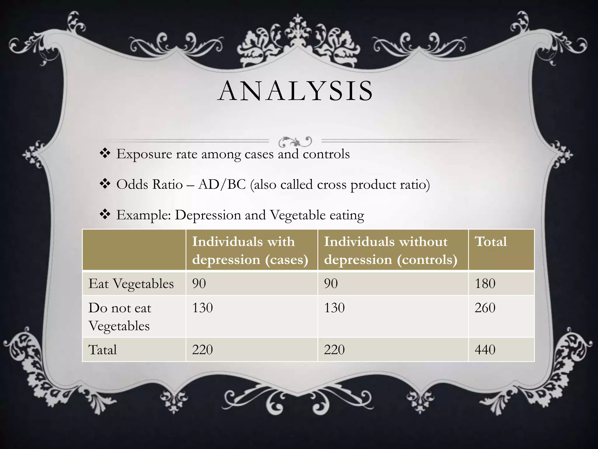 ANALYSIS
 Exposure rate among cases and controls
 Odds Ratio – AD/BC (also called cross product ratio)
 Example: Depression and Vegetable eating
Individuals with
depression (cases)
Individuals without
depression (controls)
Total
Eat Vegetables 90 90 180
Do not eat
Vegetables
130 130 260
Tatal 220 220 440
 