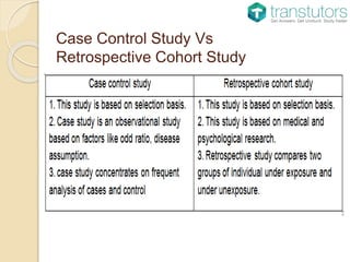 Case Control Study Vs
Retrospective Cohort Study
 