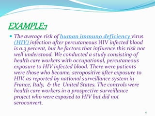 EXAMPLE:1
 The average risk of human immuno deficiency virus
(HIV) infection after percutaneous HIV infected blood
is 0.3 percent, but he factors that influence this risk not
well understood. We conducted a study consisting of
health care workers with occupational, percutaneous
exposure to HIV infected blood. There were patients
were those who became, seropositive after exposure to
HIV, as reported by national surveillance system in
France, Italy, & the United States. The controls were
health care workers in a prospective surveillance
project who were exposed to HIV but did not
seroconvert.
12
 