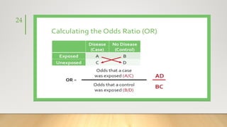 Case Control Calculation Case Control Study lecture for Students.pptx