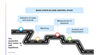 Selection of cases
and controls
Matching
Measurement of
exposure
Analysis and
interpretation
BASIC STEPS IN CASE CONTROL STUDY
The
researcher
first comes up
with a
hypothesis
15/03/2023 11
 
