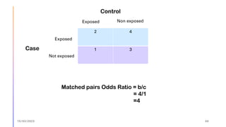 15/03/2023 40
2 4
1 3
Exposed Non exposed
Control
Exposed
Not exposed
Case
Matched pairs Odds Ratio = b/c
= 4/1
=4
 