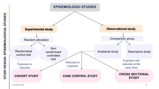 EPIDEMIOLOGIC STUDIES
Experimental study Observational study
Random allocation Comparison group
Randomised
control trial
Non
randomised
controlled
trial
Analytical study Descriptive study
COHORT STUDY CASE CONTROL STUDY
CROSS SECTIONAL
STUDY
Exposure to
outcome
Outcome to
exposure
Exposure and
outcome at the
same time
STUDY
DESIGN-
EPIDEMIOLOGICAL
STUDIES
15/03/2023 4
 