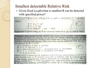 Smallest detectable Relative Risk


Given fixed n,a,p0;what is smallest R can be detected
with specified power?

 