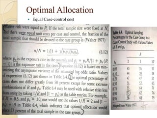 Optimal Allocation


Equal Case-control cost

 