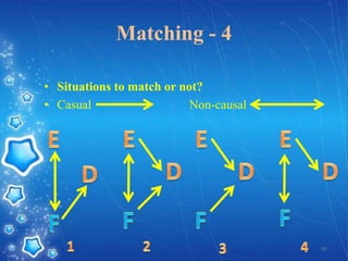 Matching - 4
• Situations to match or not?
• Casual
Non-causal

37

 