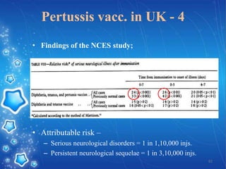 Pertussis vacc. in UK - 4
• Findings of the NCES study;

• Attributable risk –
– Serious neurological disorders = 1 in 1,10,000 injs.
– Persistent neurological sequelae = 1 in 3,10,000 injs.
62

 
