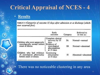 Critical Appraisal of NCES - 4
• Results

• There was no noticeable clustering in any area
68

 
