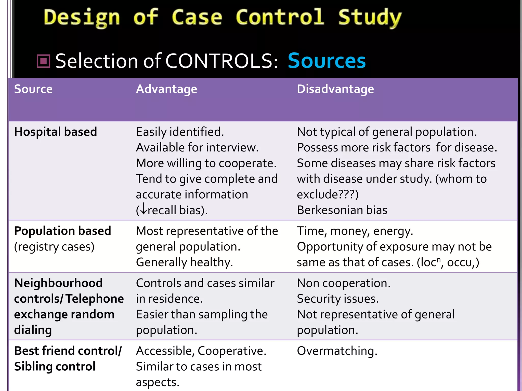 Case control study | PPTX