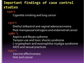 1950’s
Cigarette smoking and lung cancer

1970’s
Diethyl stilbestrol and vaginal adenocarcinoma
Post-menopausal estrogens and endometrial cancer
1980 ’s
Aspirin and Reyes sydrome
Tampon use and toxic shocks syndrome
L-tryptopham and eosinophilia-myalgia syndrome
AIDS and sexual practices
1990’s
Vaccine effectiveness
Diet and cancer

 