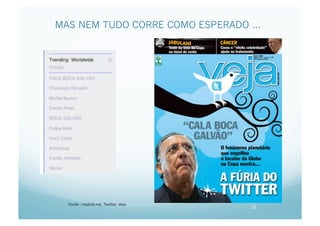 MAS NEM TUDO CORRE COMO ESPERADO …




  Fonte : mobi9.me, Twitter, Veja
                                    10
 