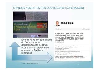 GRANDES NOMES TEM TENTADO RESGATAR SUAS IMAGENS




     Erro da Folha em publicidade
     do Extra, anuncia
     desclassificação do Brasil
     após a vitória, provocando
     alvoroço no Twitter e
     retratação



     Fonte : Twitter, Brainstorm9
                                          12
 