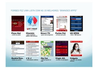 FORBES FEZ UMA LISTA COM AS 10 MELHORES “BRANDED APPS”




Pizza Hut            Charmin                 Direct TV                Purine Pet                 US OPEN
. monte sua pizza    . ache o banheiro       . grave seus programas   . serviços para pets       . Amex / IBM sponsor
                     público mais próximo




Dunkin’Don.          J&J                     Zip Car                  Virgin Atl.                Colgate
. monte seu pedido   . Informações médicas   . serviços gerais on     . serviços ao passageiro   . sua foto com dentes
                                             road                                                brancos
 