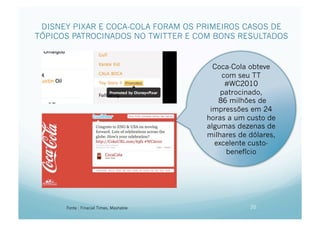 DISNEY PIXAR E COCA-COLA FORAM OS PRIMEIROS CASOS DE
TÓPICOS PATROCINADOS NO TWITTER E COM BONS RESULTADOS


                                           Coca-Cola obteve
                                             com seu TT
                                              #WC2010
                                             patrocinado,
                                            86 milhões de
                                          impressões em 24
                                         horas a um custo de
                                         algumas dezenas de
                                         milhares de dólares,
                                           excelente custo-
                                              benefîcio




      Fonte : Finacial Times, Mashable               20
 