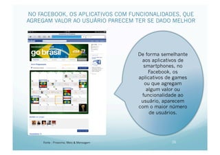 NO FACEBOOK, OS APLICATIVOS COM FUNCIONALIDADES, QUE
AGREGAM VALOR AO USUÁRIO PARECEM TER SE DADO MELHOR




                                         De forma semelhante
                                          aos aplicativos de
                                           smartphones, no
                                             Facebook, os
                                         aplicativos de games
                                           ou que agregam
                                            algum valor ou
                                          funcionalidade ao
                                          usuário, aparecem
                                         com o maior número
                                              de usuários.




     Fonte : Proxxima, Meio & Mensagem                26
 