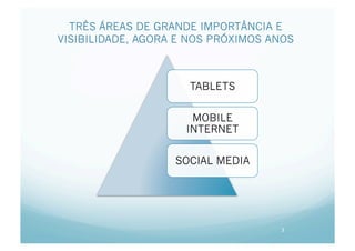 TRÊS ÁREAS DE GRANDE IMPORTÂNCIA E
VISIBILIDADE, AGORA E NOS PRÓXIMOS ANOS



                     TABLETS


                      MOBILE
                     INTERNET


                   SOCIAL MEDIA




                                    3
 