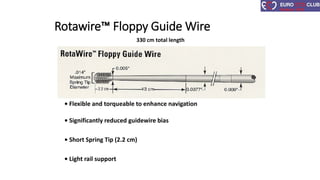Torqueable Wire Andrzej Ochała - RCA CTO with rotablation | PDF
