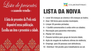 1 - Levar 50 crianças ao cinema e 50 crianças ao teatro;
2 - Doar 100 livros para escolas municipais;
3 - Limpar 20 paredes pichadas;
4 - 1 Grafitti comemorativo à união entre as cidades;
5 - Recreação para pacientes internados;
6 - Plantar 321 árvores;
7 - Passeio turístico para grupo de terceira idade;
8 - Ação de resgate de mulheres vítimas de violência;
9 - Emprego para 50 pessoas com deficiência;
10 - Distribuir 150 picolés para trabalhadores ao sol.
LISTA DA NOIVA
 