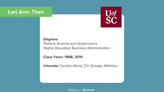 Degrees:
Political Science and Government
Higher Education Business Administration
Class Years: 1988, 2014
Interests: Caro...