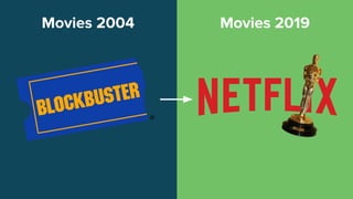 Movies 2004 Movies 2019
 