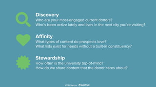 Discovery
Who are your most-engaged current donors?
Who’s been active lately and lives in the next city you’re visiting?
A...