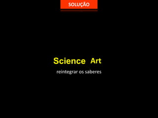 SOLUÇÃOScience Artreintegrar os saberes