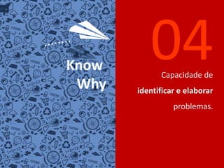 04Know WhyCapacidade deidentificar e elaborarproblemas.