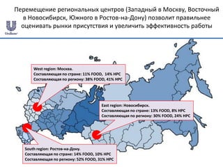 Перемещение региональных центров (Западный в Москву, Восточный
   в Новосибирск, Южного в Ростов-на-Дону) позволит правильнее
  оценивать рынки присутствия и увеличить эффективность работы




       West region: Москва.
       Составляющая по стране: 11% FOOD, 14% HPC
       Составляющая по региону: 38% FOOD, 41% HPC




                                       East region: Новосибирск.
                                       Составляющая по стране: 13% FOOD, 8% HPC
                                       Составляющая по региону: 30% FOOD, 24% HPC




   South region: Ростов-на-Дону.
   Составляющая по стране: 14% FOOD, 10% HPC
   Составляющая по региону: 52% FOOD, 31% HPC
 