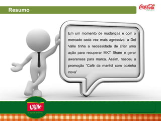 A Promoção
Resumo

Em um momento de mudanças e com o
mercado cada vez mais agressivo, a Del
Valle tinha a necessidade de criar uma
ação para recuperar MKT Share e gerar
awareness para marca. Assim, nasceu a
promoção “Café da manhã com cozinha
nova”

 