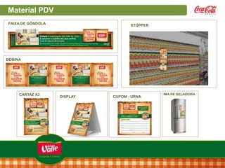 Material PDV
FAIXA DE GÔNDOLA

STOPPER

BOBINA

CARTAZ A3

DISPLAY

CUPOM - URNA

ÍMA DE GELADEIRA

 