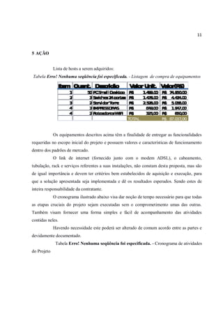 11
5 AÇÃO
Lista de hosts a serem adquiridos:
Tabela Erro! Nenhuma seqüência foi especificada. - Listagem de compra de equipamentos
Os equipamentos descritos acima têm a finalidade de entregar as funcionalidades
requeridas no escopo inicial do projeto e possuem valores e características de funcionamento
dentro dos padrões de mercado.
O link de internet (fornecido junto com o modem ADSL), o cabeamento,
tubulação, rack e serviços referentes a suas instalações, não constam desta proposta, mas são
de igual importância e devem ter critérios bem estabelecidos de aquisição e execução, para
que a solução apresentada seja implementada e dê os resultados esperados. Sendo estes de
inteira responsabilidade da contratante.
O cronograma ilustrado abaixo visa dar noção de tempo necessário para que todas
as etapas cruciais do projeto sejam executadas sem o comprometimento umas das outras.
Também visam fornecer uma forma simples e fácil de acompanhamento das atividades
contidas neles.
Havendo necessidade este poderá ser alterado de comum acordo entre as partes e
devidamente documentado.
Tabela Erro! Nenhuma seqüência foi especificada. - Cronograma de atividades
do Projeto
 