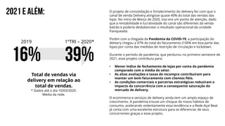 2021 e Além:
16%
2019
39%
1ºTRI – 2020*
Total de vendas via
delivery em relação ao
total de vendas.
* Dados até o dia 10/03/2020.
Média da rede.
O projeto de consolidação e fortalecimento do delivery fez com que o
canal de venda Delivery atingisse quase 40% do total das vendas das
lojas. No início de Março de 2020, isso era um ponto de atenção, dado
que a rentabilidade e lucratividade do canal são diferentes da venda
balcão e poderia desbalancear o resultado operacional da unidade
franqueada.
Porém com a chegada da Pandemia da COVID-19, a participação do
delivery chegou a 97% do total do faturamento (100% em boa parte das
lojas) por conta das medidas de restrição de circulação e lockdown.
Durante o período de pandemia, que perdurou no primeiro semestre de
2021, esse projeto contribuiu para:
• Menor índice de fechamento de lojas por conta da pandemia
comparado com a média do setor.
• As altas avaliações e taxas de recompra contribuíram para
manter um bom faturamento com clientes fiéis.
• As condições comerciais e parcerias estratégicas reduziram o
impacto da concorrência com a consequente saturação do
mercado de delivery.
O ecommerce e serviços de delivery ainda tem um amplo espaço de
crescimento. A pandemia trouxe um choque de novos hábitos de
consumo, acelerando violentamente essa tendência e a Rede Açaí Beat
já conta com uma excelente estrutura para se diferenciar de seus
concorrentes graças a esse projeto.
 