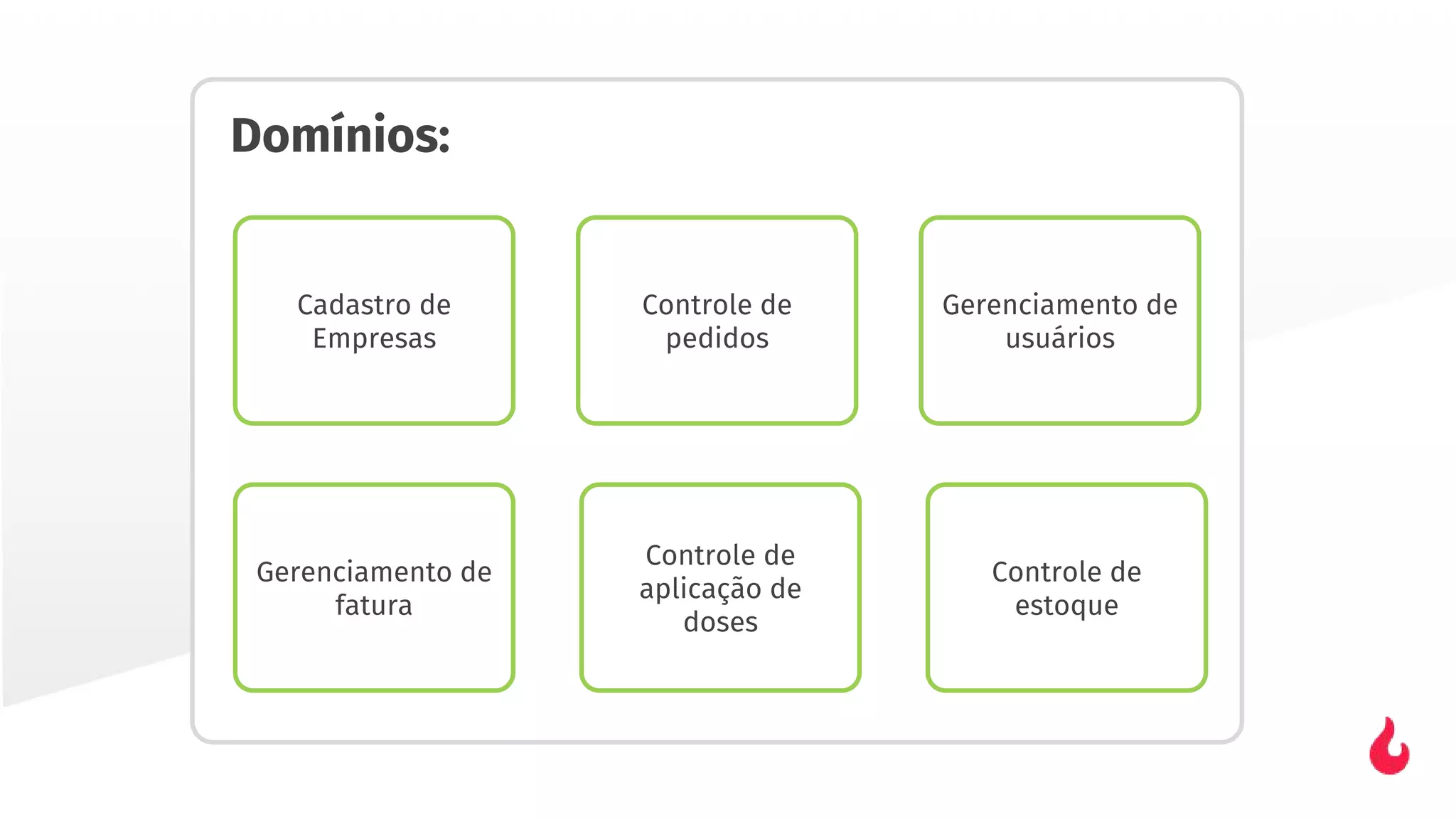 Cadastro de
Empresas
Controle de
estoque
Controle de
aplicação de
doses
Controle de
pedidos
Gerenciamento de
fatura
Gerenciamento de
usuários
Domínios:
 