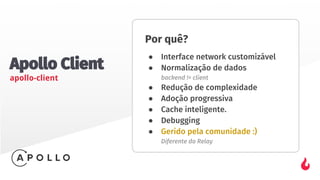 Apollo Client
apollo-client
Por quê?
● Interface network customizável
● Normalização de dados
backend != client
● Redução de complexidade
● Adoção progressiva
● Cache inteligente.
● Debugging
● Gerido pela comunidade :)
Diferente do Relay
 