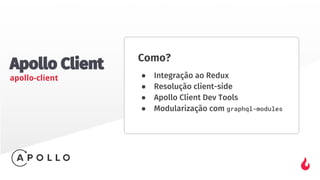 Apollo Client
apollo-client
Como?
● Integração ao Redux
● Resolução client-side
● Apollo Client Dev Tools
● Modularização com graphql-modules
 