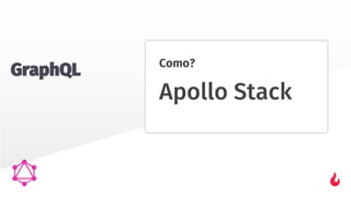 GraphQL Como?
Apollo Stack
 