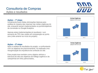 Consultoria de Compras
Ações e resultados
Ações – 1ª etapa
Inicialmente foram feitas otimizações básicas para
análise do impacto das mesmas nas visitas orgânicas do
site, enquanto seriam implementados os pontos/objetivos
de conversão no Google Analytics.
Apenas estas implementações já resultaram num
aumento de 75% das visitas em comparação ao ponto
zero (mês anterior ao início do projeto)
Ações – 2ª etapa
Após a análise de resultados do projeto e confrontando
com os objetivos de posicionamento, foi realizada uma
reorganização da arquitetura de conteúdo do site.
Este projeto teve também como objetivo alinhar a
estrutura do site aos objetivos de tráfego orgânico e às
campanhas em links patrocinados,.
 