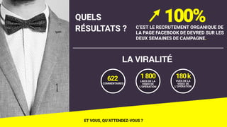 QUELS  
RÉSULTATS ?
100%C’EST LE RECRUTEMENT ORGANIQUE DE
LA PAGE FACEBOOK DE DEVRED SUR LES
DEUX SEMAINES DE CAMPAGNE.
LA VIRALITÉ
COMMENTAIRES
622 1800
LIKES DE LA
VIDEO DE
L’OPÉRATION
180k
VUES DE LA
VIDEO DE
L’OPÉRATION
ET VOUS, QU’ATTENDEZ-VOUS ?
 
