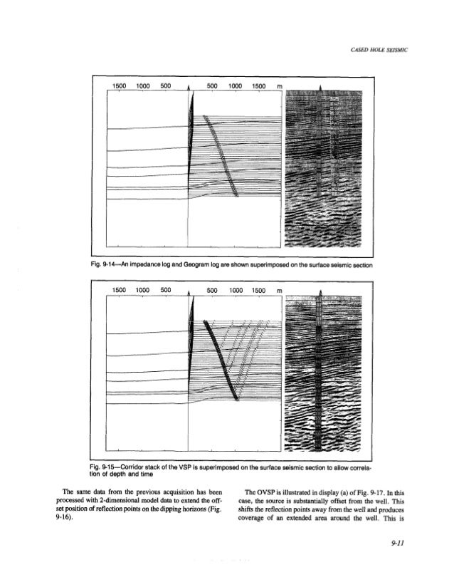 Cased hole seismic (2)