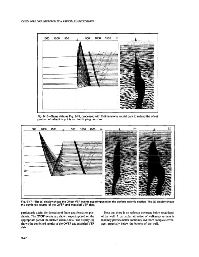 Cased hole seismic (2)