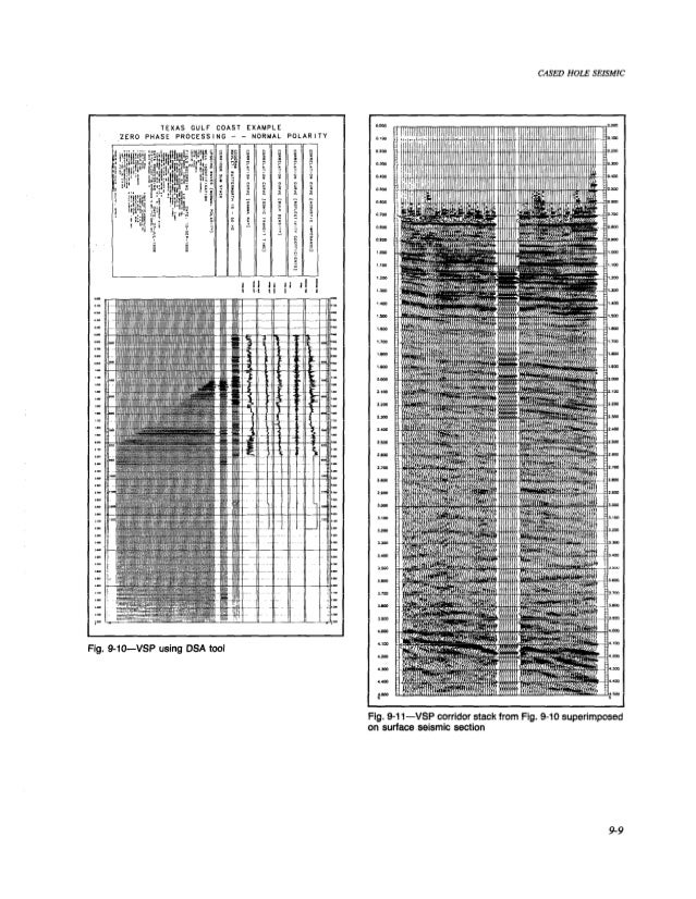 Cased hole seismic (2)