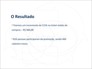 O Resultado Tivemos um incremento de 9,5% no ticket médio de compras – R$ 484,00 816 pessoas participaram da promoção, sendo 460 cadastro novos.  