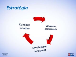 Estratégia
 