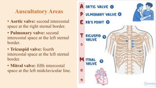 Auscultatory Areas
• Aortic valve: second intercostal
space at the right sternal border.
• Pulmonary valve: second
intercostal space at the left sternal
border.
• Tricuspid valve: fourth
intercostal space at the left sternal
border.
• Mitral valve: fifth intercostal
space at the left midclavicular line.
 