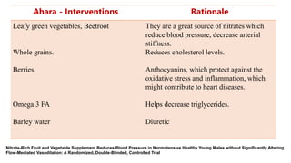 Achar
Ahara - Interventions Rationale
Leafy green vegetables, Beetroot
Whole grains.
Berries
Omega 3 FA
Barley water
They are a great source of nitrates which
reduce blood pressure, decrease arterial
stiffness.
Reduces cholesterol levels.
Anthocyanins, which protect against the
oxidative stress and inflammation, which
might contribute to heart diseases.
Helps decrease triglycerides.
Diuretic
Nitrate-Rich Fruit and Vegetable Supplement Reduces Blood Pressure in Normotensive Healthy Young Males without Significantly Altering
Flow-Mediated Vasodilation: A Randomized, Double-Blinded, Controlled Trial
 