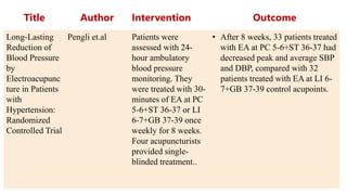 Title Author Intervention Outcome
Long-Lasting
Reduction of
Blood Pressure
by
Electroacupunc
ture in Patients
with
Hypertension:
Randomized
Controlled Trial
Pengli et.al Patients were
assessed with 24-
hour ambulatory
blood pressure
monitoring. They
were treated with 30-
minutes of EA at PC
5-6+ST 36-37 or LI
6-7+GB 37-39 once
weekly for 8 weeks.
Four acupuncturists
provided single-
blinded treatment..
• After 8 weeks, 33 patients treated
with EA at PC 5-6+ST 36-37 had
decreased peak and average SBP
and DBP, compared with 32
patients treated with EA at LI 6-
7+GB 37-39 control acupoints.
 